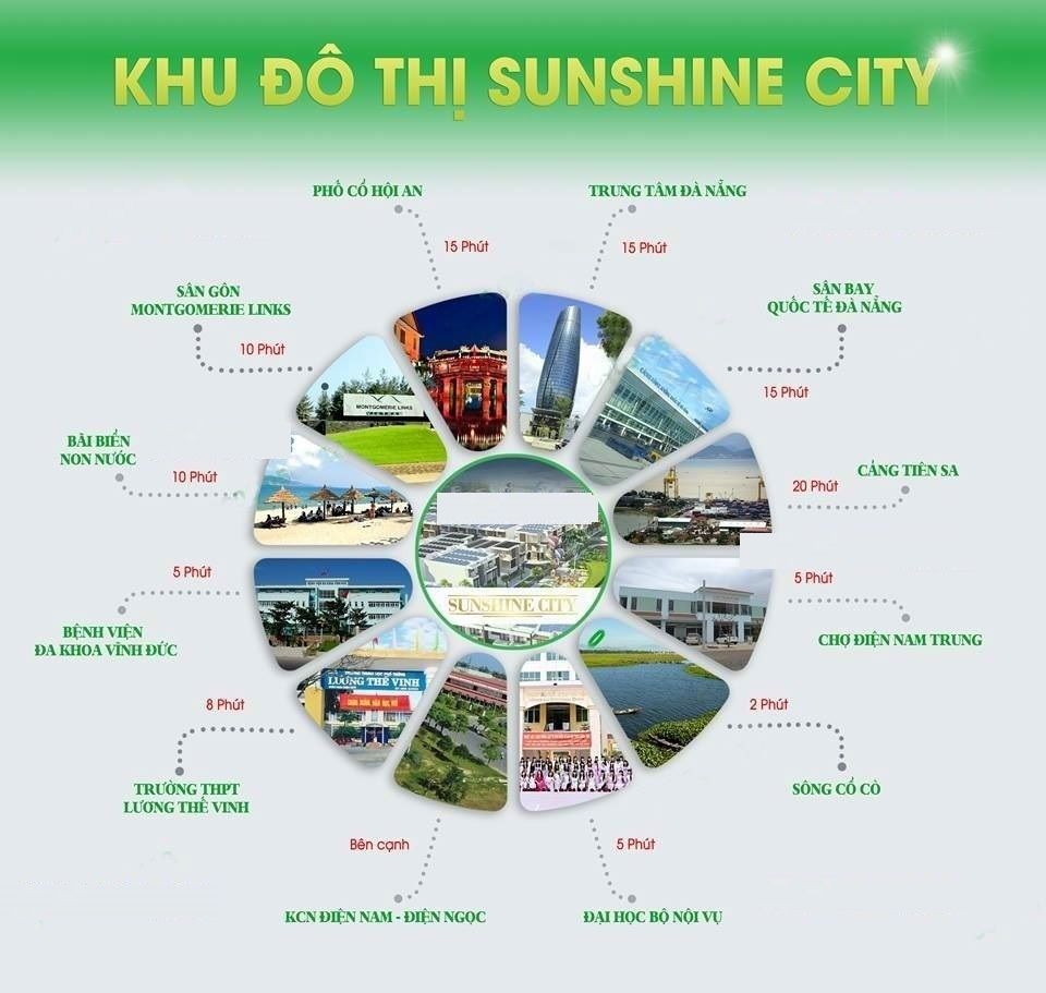 Liên kết tiện ích dự án Sunshine City Quảng Nam