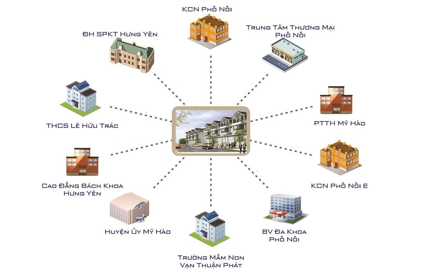 Kết nối vùng tiện ích dự án khu đô thị TNR Phố Nối