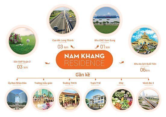 Tiện ích ngoại khu dự án Nam Khang Riverside