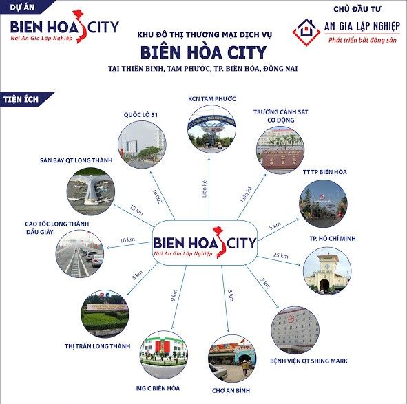 Liên kết tiện ích dự án Biên Hòa City
