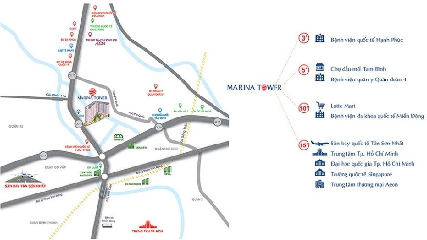 Marina Riverside sở hữu giao thông thuận tiện