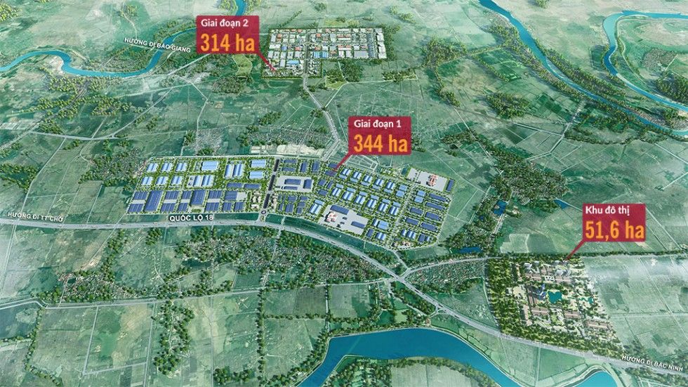 Phối cảnh tổng thể dự án Khu đô thị mới Yên Trung – Thụy Hòa