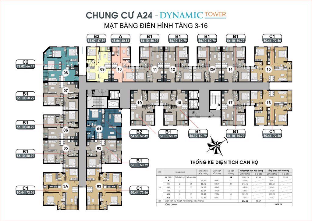 Thiết kế căn hộ điển hình dự án Chung cư Dynamic Tower