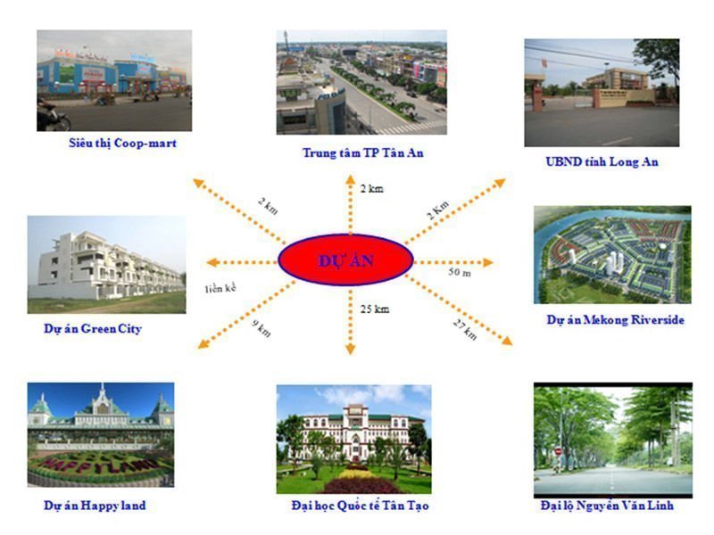 Tiện ích ngoại khu dự án Western City Long An