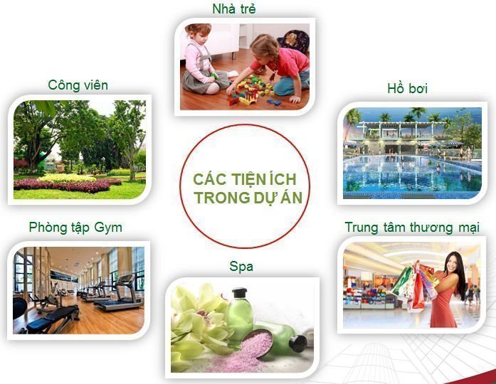 Hệ thống tiện ích nội khu dự án Đạt Gia Centre Point