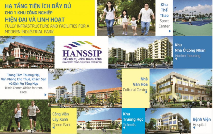 Tiện ích đầy đủ tại dự án KĐT Hanssip Phú Xuyên