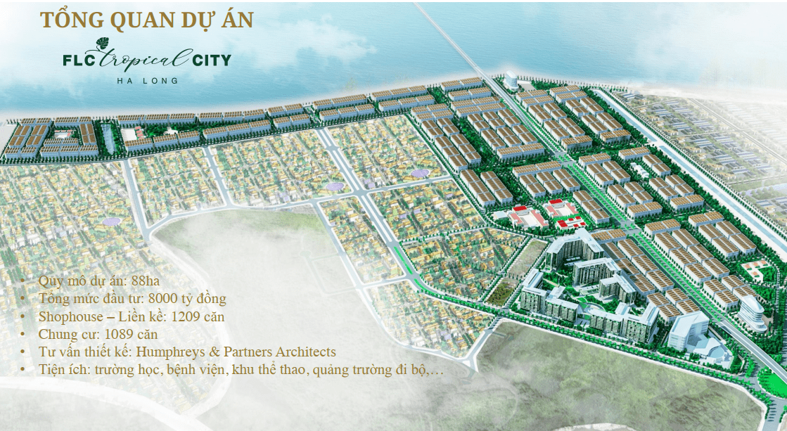 Phối cảnh tổng thể dự án FLC Tropical City Hạ Long