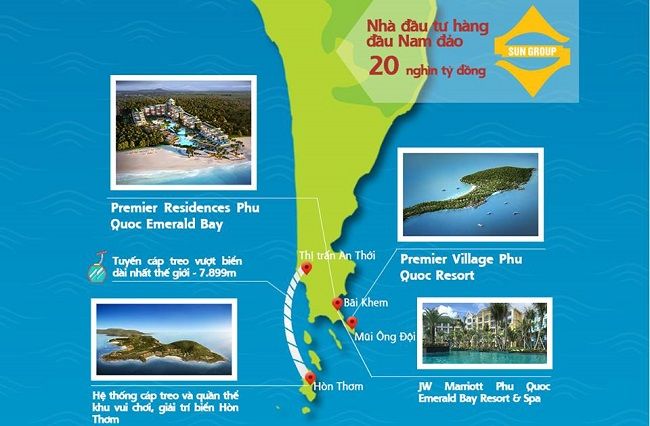 Vị trí tiện ích dự án Sun Premier Village The Eden Bay Resort Phú Quốc