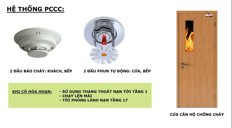 Hệ thống PCCC an ninh đảm bảo an toàn cho căn hộ Thiên Niên Kỷ Hà Tây
