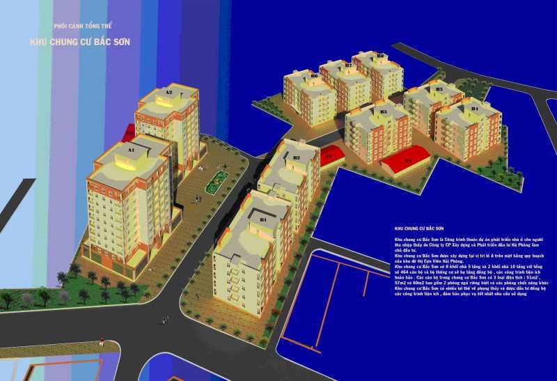 Mô hình dự án Khu chung cư Bắc Sơn