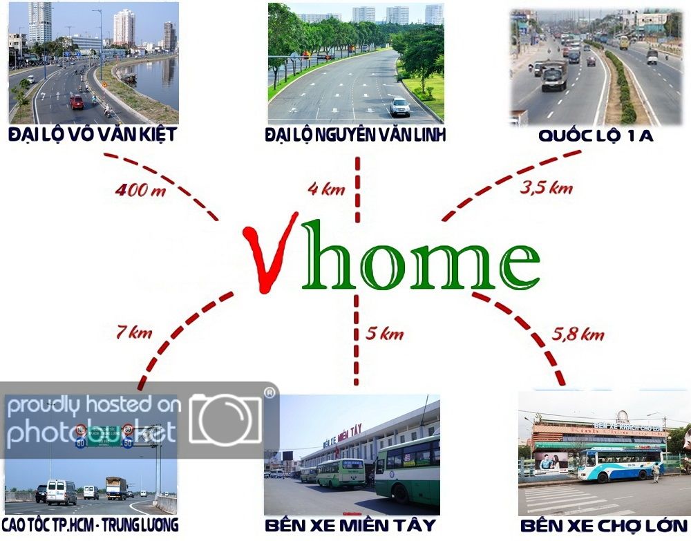 Tiện ích liên kết vùng dự án VHome