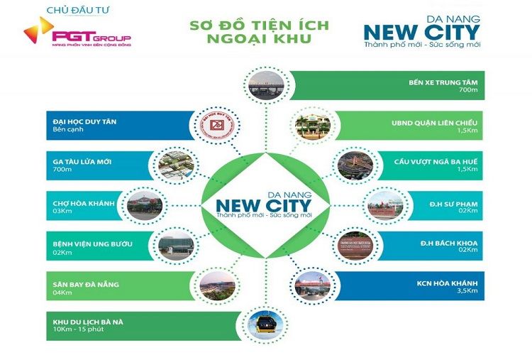 Các tiện ích ngoại khu dự án New Đà Nẵng City