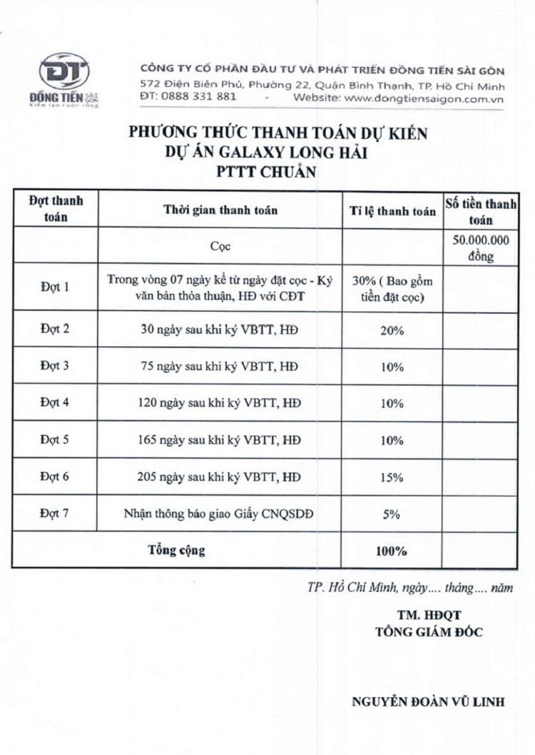 Tiến độ thanh toán dự án Galaxy Long Hải Village