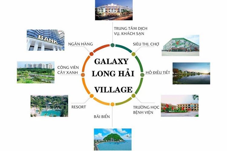 Tiện ích ngoại khu dự án Galaxy Long Hải Village