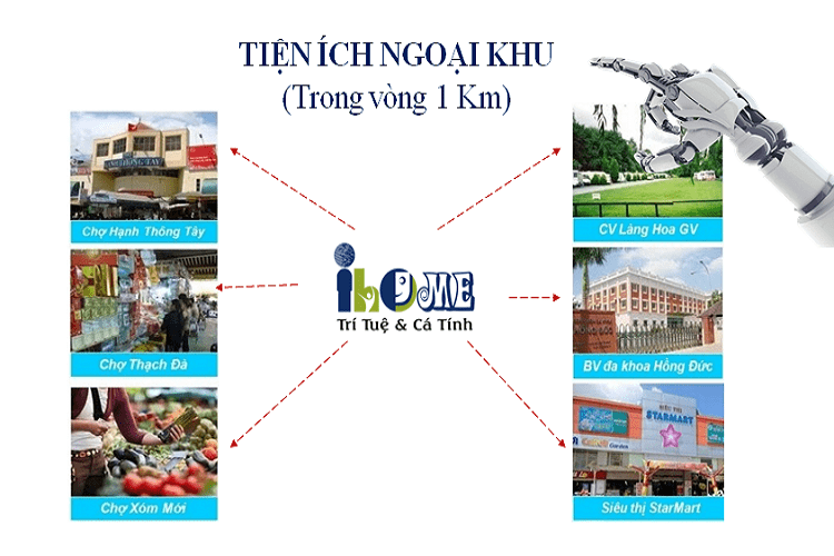 Tiện ích ngoại khu dự án chung cư IHome Phạm Văn Chiêu