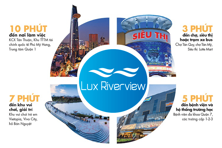 Tiện ích ngoại khu dự án căn hộ Lux Riverview