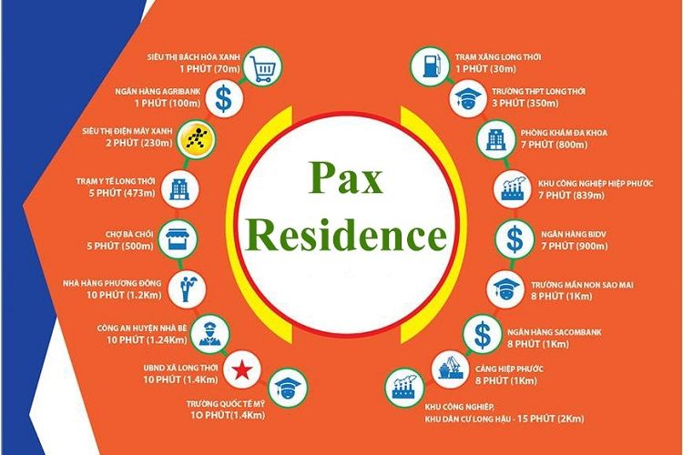 Tiện ích ngoại khu dự án Pax Residence
