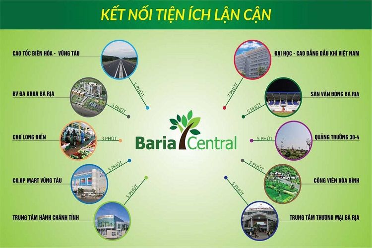 Tiện ích ngoại khu dự án Baria Central
