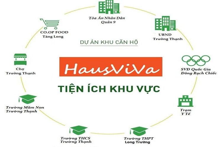 Tiện ích ngoại khu dự án căn hộ Hausviva