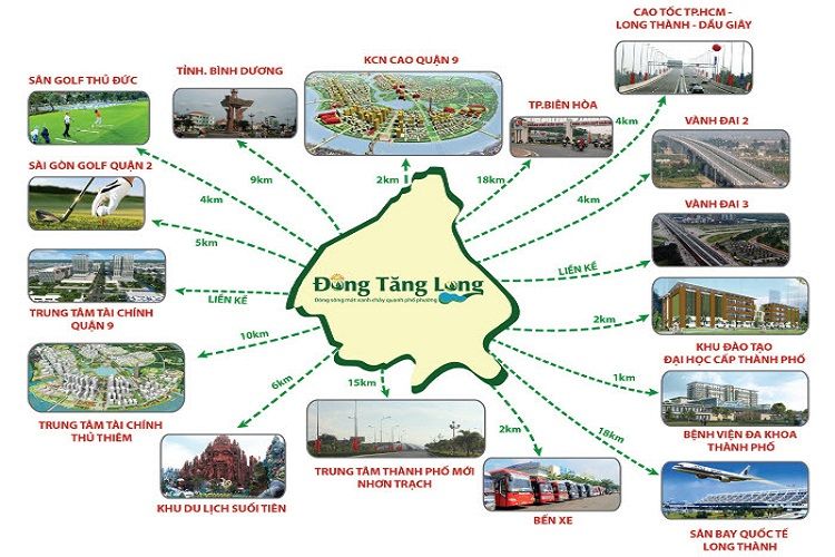 Tiện ích ngoại khu dự án khu đô thị Đông Tăng Long