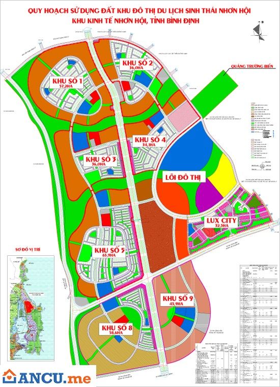 Phân khu dự án khu đô thị Nhơn Hội New City