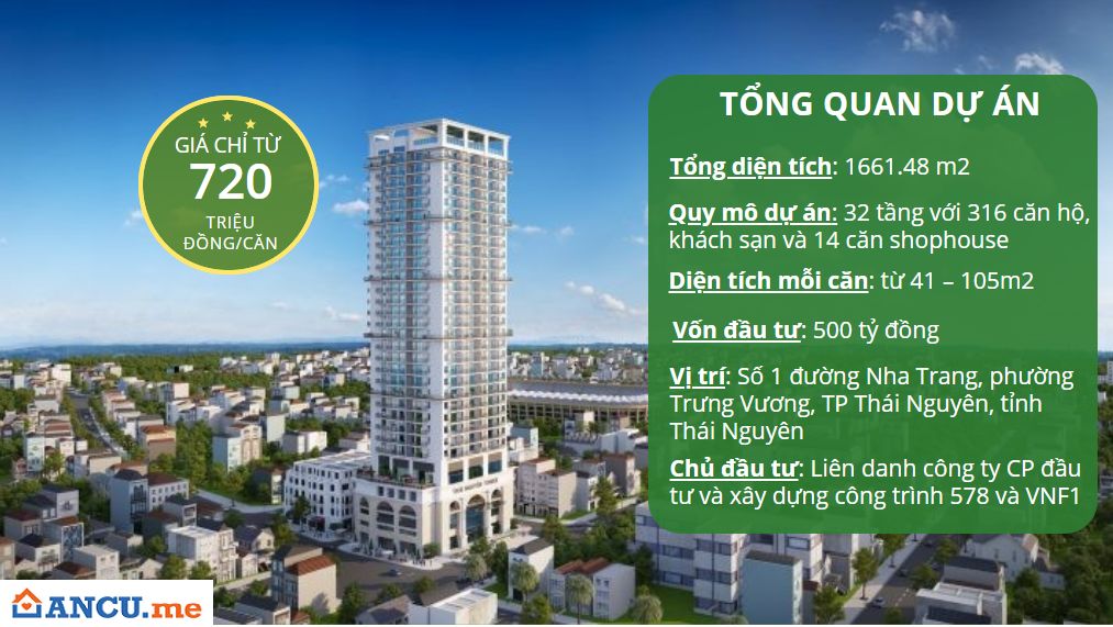Phối cảnh tổng quát dự án chung cư Thái Nguyên Tower