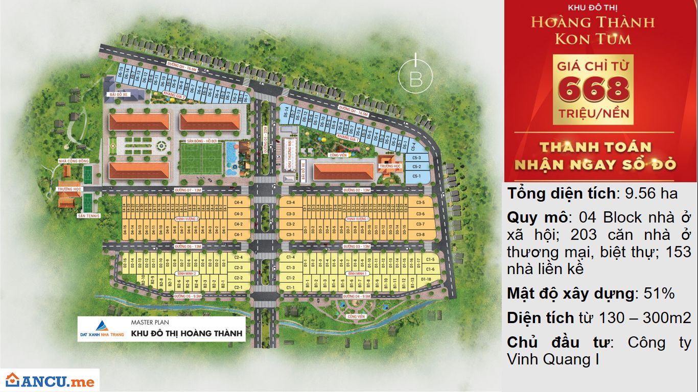 Quy mô dự án khu đô thị Hoàng Thành Kon Tum