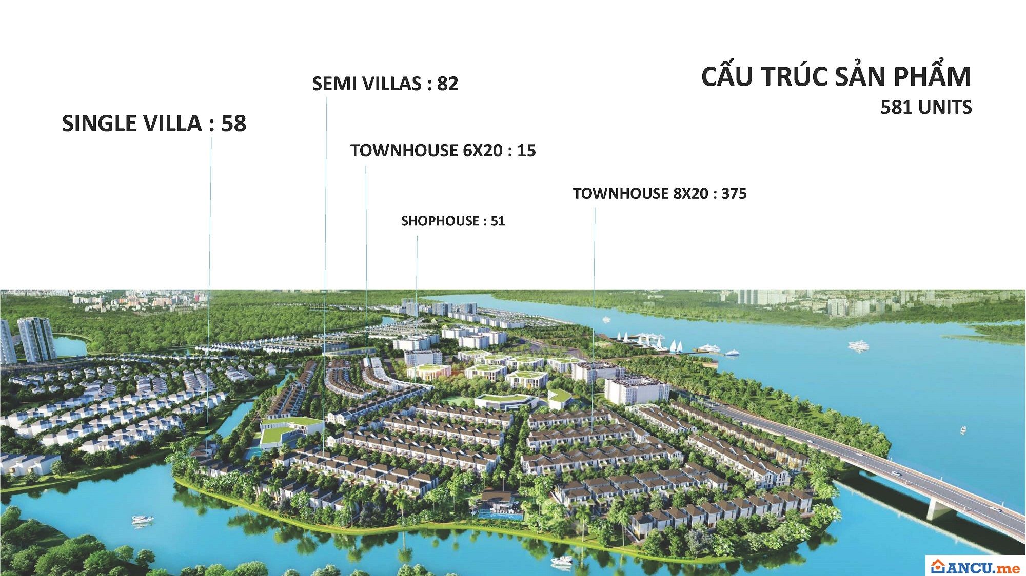 Số lượng sản phẩm dự án khu đô thị Aqua City