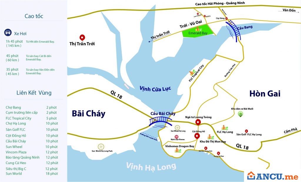 Tiện ích liên kết vùng dự án Emerald Bay Quảng Ninh