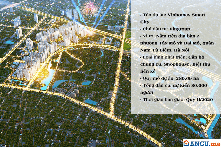 Tổng quan dự án Vinhomes Smartcity