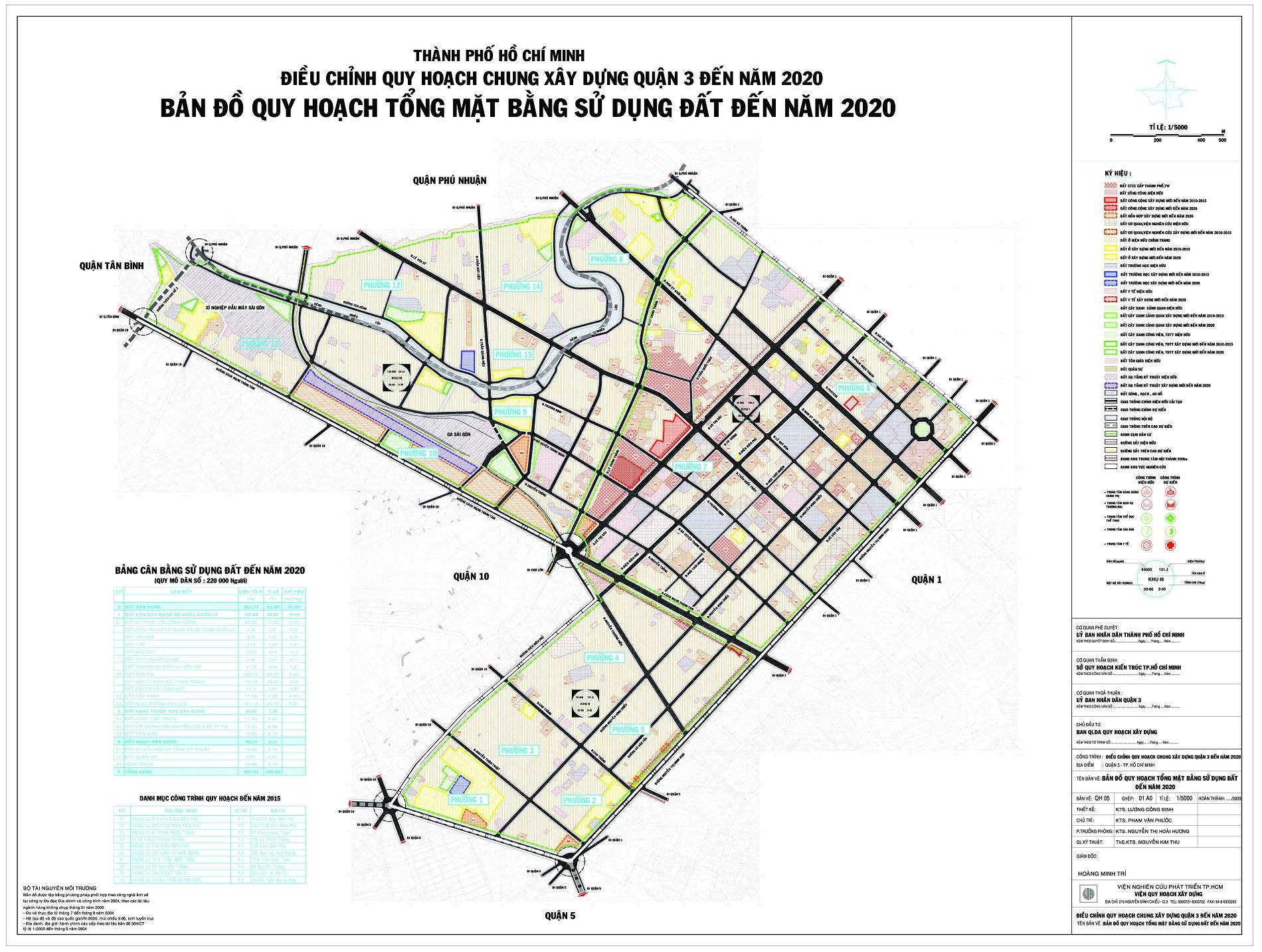 Bản đồ quy hoạch quận 3 TPHCM - Quy hoạch mặt bằng sử dụng đất Q3 đến năm 2020