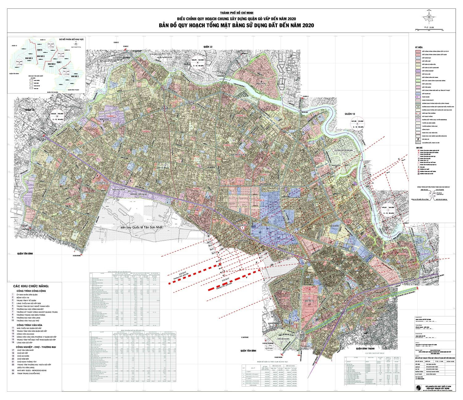 Bản đồ quy hoạch quận Gò Vấp thành phố Hồ Chí Minh đến năm 2020
