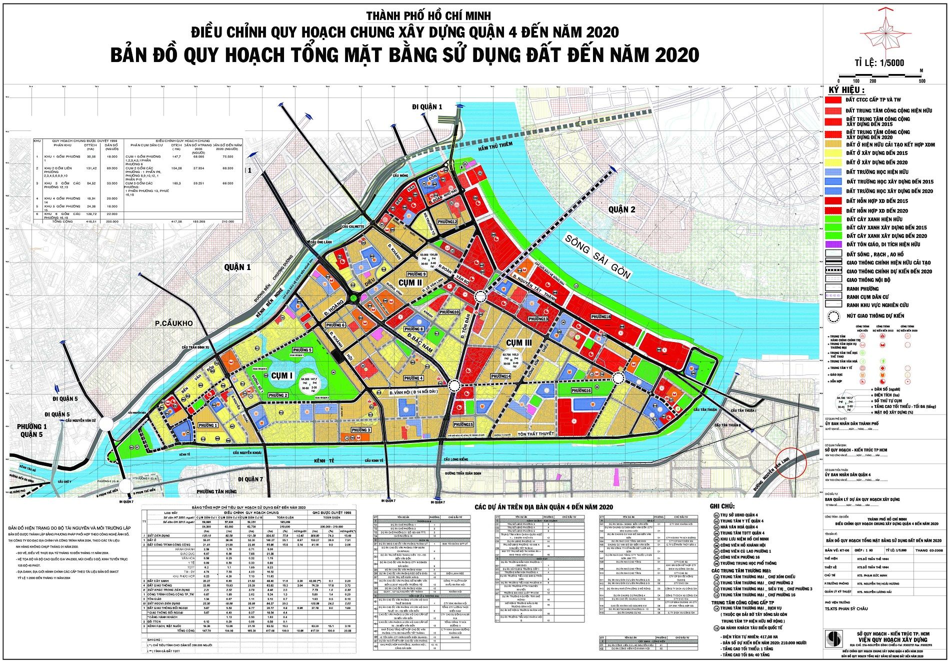 Chi tiết bản đồ quy hoạch quận 4 đến năm 2020