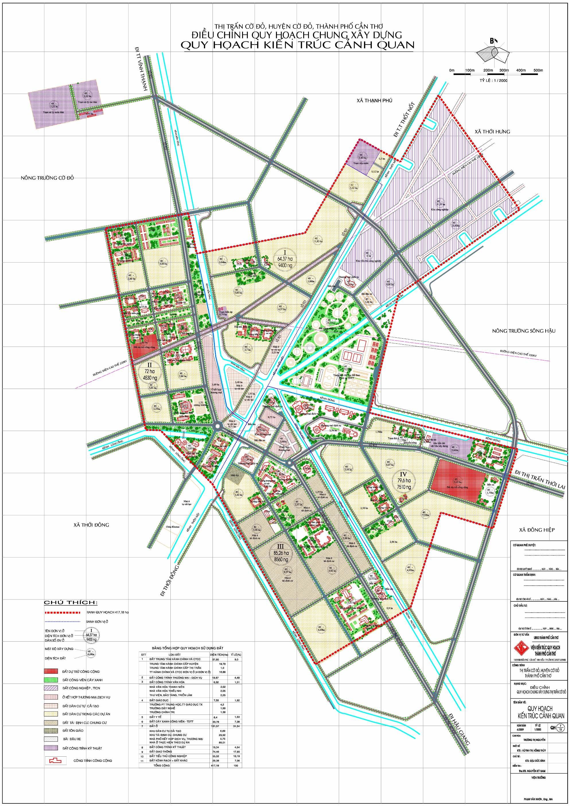 Bản đồ Quy hoạch chi tiết thị trấn Cờ Đỏ - Quy hoạch huyện Cờ Đỏ, Cần Thơ
