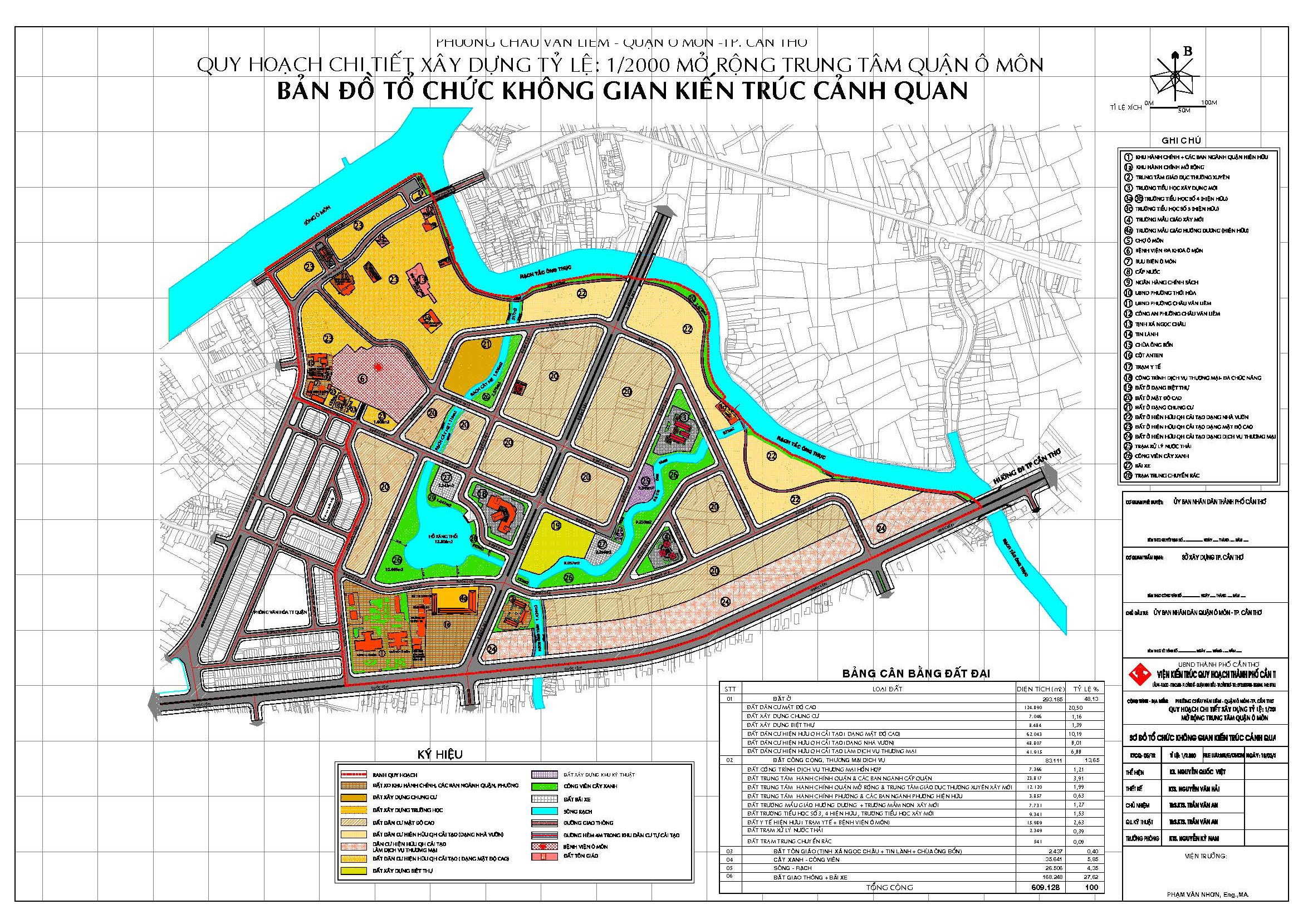Bản đồ quy hoạch quận Ô Môn mở rộng chi tiết đến năm 2030 tầm nhìn 2050