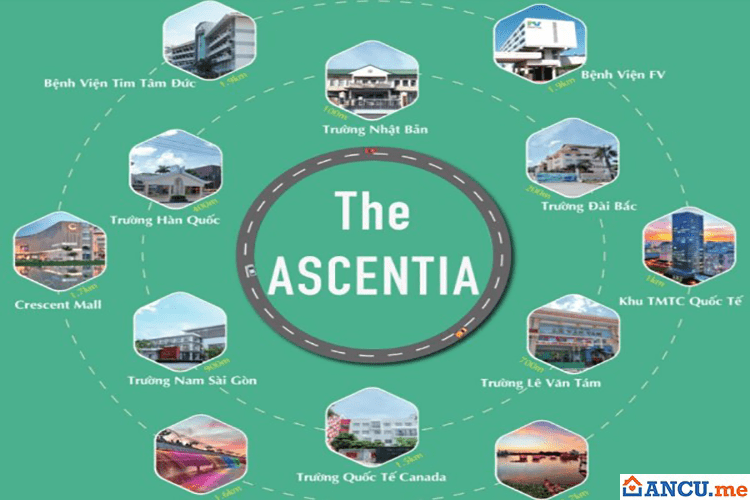 Tiện ích liên kết dự án  The Ascentia