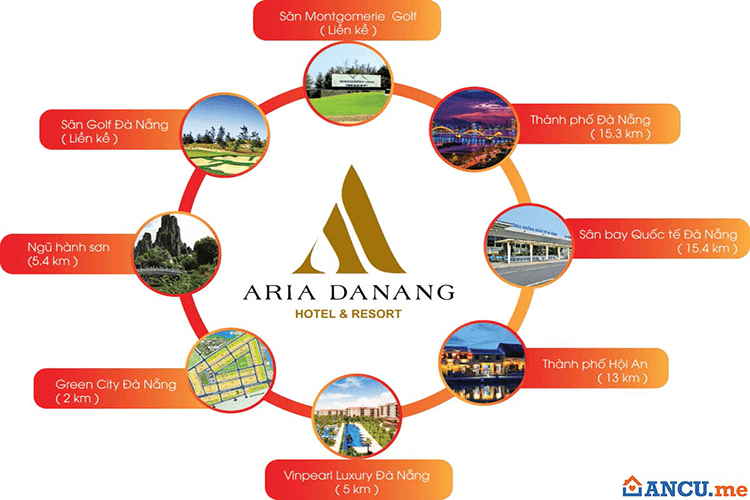 Tiện ích liên kết dự án Aria Danang Hotel & Resort