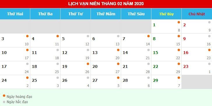 NGÀY XẤU KỴ ĐỘNG THỔ THÁNG 2-2020