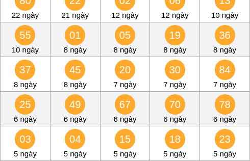 db-tong-box screenshot