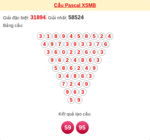 Cầu pascal XSMB ngày 13/01/2026