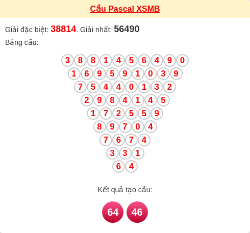 Cầu pascal XSMB ngày 30/01/2026