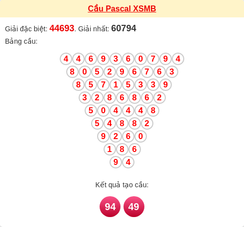 Cầu pascal XSMB ngày 27/03/2026 Cầu pascal XSMB ngày 27/03/2026