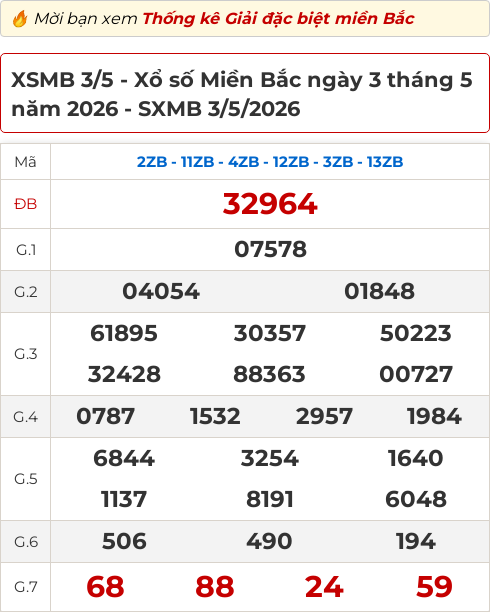 ketqua screenshot